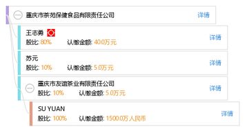 重慶市茶苑保健食品有限責任公司 工商信息、信用報告與健康管理咨詢服務概覽