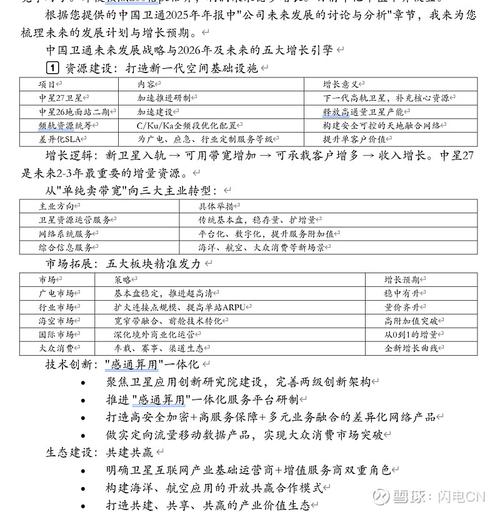 中國通信廣播衛星資源的基礎電信運營企業業務解析